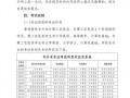 成都天府航空旅游学校，成都天府航空旅游职业技术学院本科在建吗