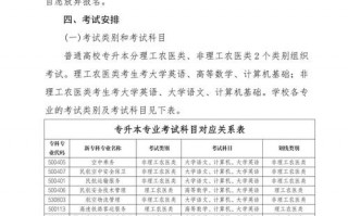 成都天府航空旅游学校，成都天府航空旅游职业技术学院本科在建吗