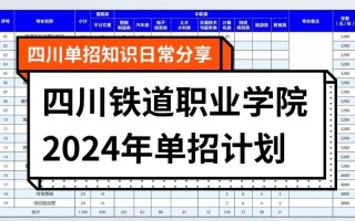 内江铁路机械学校有些什么专业，内江铁路机械学校2021招生电话官方网站