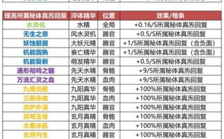 卡牌商店模拟器怎么修改购买概率_卡牌店赚钱吗