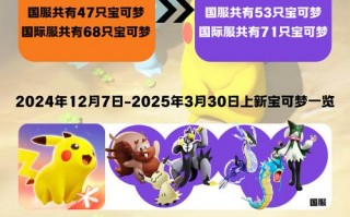 关于大会员能玩tcg卡牌商店模拟器的信息