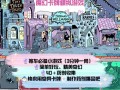 卡牌商店模拟器任务教程，卡牌实体店