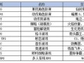 我的tcg卡牌商店模拟器3d_我的卡牌游戏