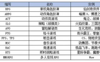 我的tcg卡牌商店模拟器3d_我的卡牌游戏