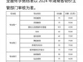 资阳区职高，资阳区职高招生