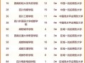 四川公办3+2技术学校-四川公办的3十2职业学校有哪些？