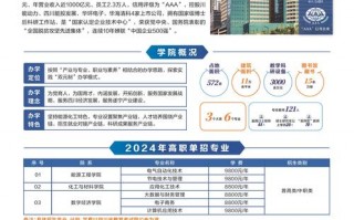 遂宁的中职学校_遂宁的中职学校有哪些