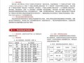 广西民族师范技术学院-广西民族师范技术学院官方网站？