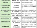 成都机电技师学院是公办还是民办_成都机电技术学校地址