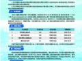 宜城市职业技术学校-宜城技术学校地址？