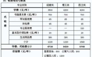 沈阳航空职业院校_沈阳航空职业技术学校官方网站