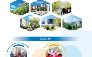 延安职业技术学校学院-延安职业技术学校学院官方网站？
