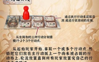 卡牌商店模拟器工作台，卡牌商店模拟器工作台捆扎后没有空间