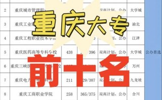 矿业工程学校报名，矿工学院
