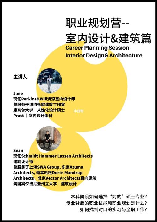 室内设计就业方向及前景分析,室内设计专业毕业生就业方向-第1张图片-职教招生网 室内设计就业方向及前景分析,室内设计专业毕业生就业方向-第1张图片-职教招生网