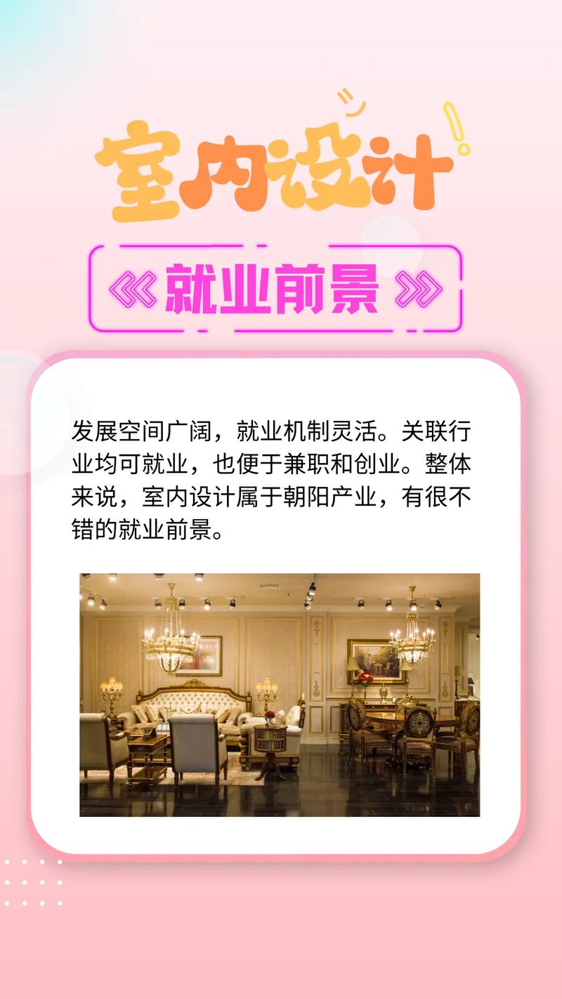 室内设计就业方向及前景分析,室内设计专业毕业生就业方向-第2张图片-职教招生网 室内设计就业方向及前景分析,室内设计专业毕业生就业方向-第2张图片-职教招生网