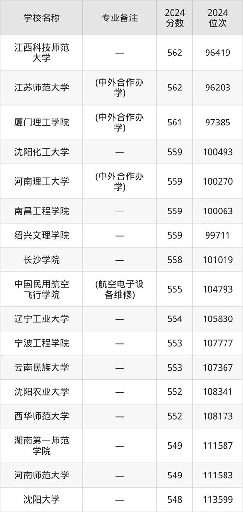 成都公办免学费职校_成都公办职高学费便宜的-第2张图片-职教招生网