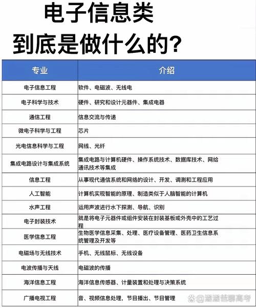计算机应用与维修就业前景怎么样-计算机应用与维修好就业吗?-第1张图片-职教招生网 计算机应用与维修就业前景怎么样-计算机应用与维修好就业吗?-第1张图片-职教招生网