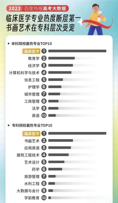 计算机应用与维修就业前景怎么样-计算机应用与维修好就业吗?-第3张图片-职教招生网 计算机应用与维修就业前景怎么样-计算机应用与维修好就业吗?-第3张图片-职教招生网