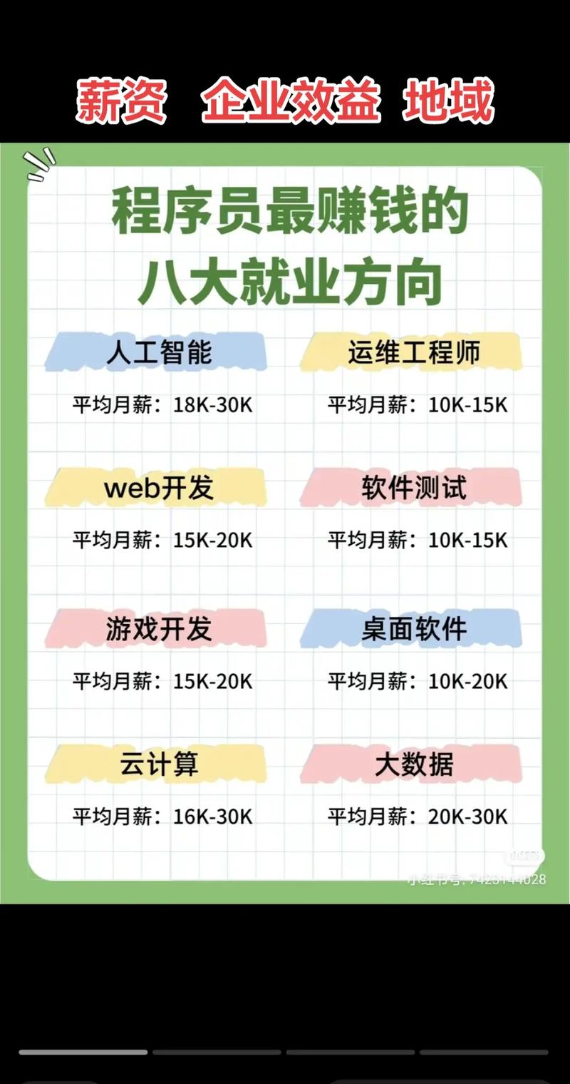 计算机网络应用就业前景怎么样-计算机网络应用专业介绍及就业方向?-第1张图片-职教招生网 计算机网络应用就业前景怎么样-计算机网络应用专业介绍及就业方向?-第1张图片-职教招生网