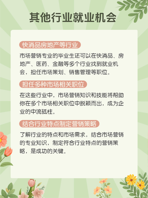 市场营销专业专科就业前景,市场营销专科生好就业吗-第4张图片-职教招生网 市场营销专业专科就业前景,市场营销专科生好就业吗-第4张图片-职教招生网