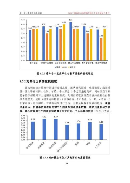 市场营销专业就业前景_市场营销专业的就业形势和就业前景-第1张图片-职教招生网 市场营销专业就业前景_市场营销专业的就业形势和就业前景-第1张图片-职教招生网