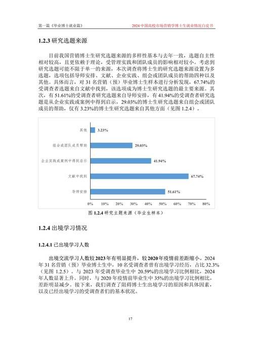 市场营销专业就业前景_市场营销专业的就业形势和就业前景-第2张图片-职教招生网 市场营销专业就业前景_市场营销专业的就业形势和就业前景-第2张图片-职教招生网
