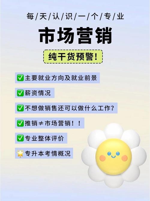 市场营销专业就业前景_市场营销专业的就业形势和就业前景-第3张图片-职教招生网 市场营销专业就业前景_市场营销专业的就业形势和就业前景-第3张图片-职教招生网