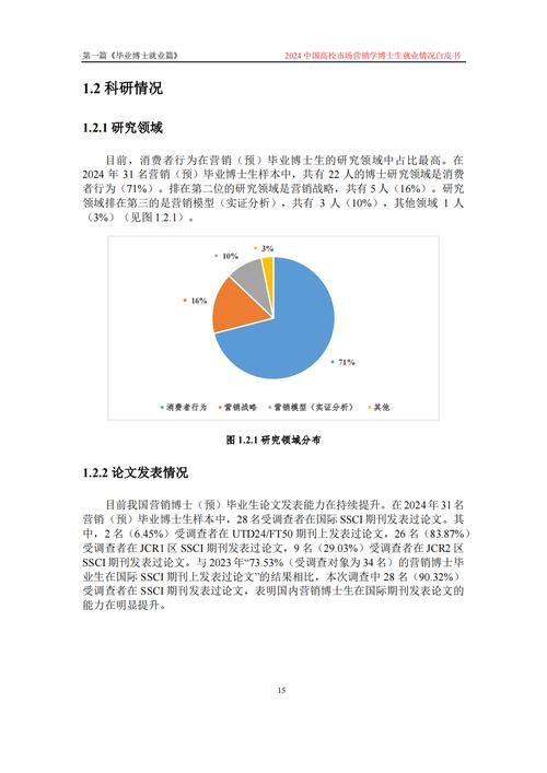 市场营销专业就业前景_市场营销专业的就业形势和就业前景-第4张图片-职教招生网 市场营销专业就业前景_市场营销专业的就业形势和就业前景-第4张图片-职教招生网