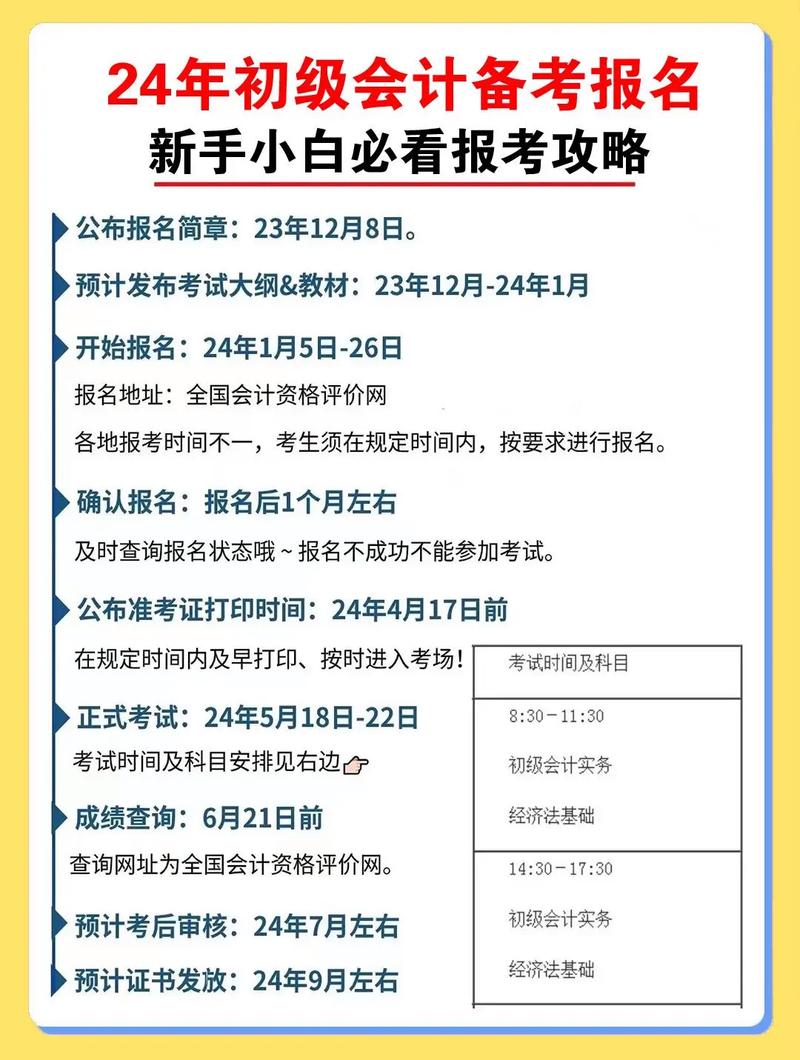 会计就业要求的学历-会计就业要求的学历有哪些?-第4张图片-职教招生网 会计就业要求的学历-会计就业要求的学历有哪些?-第4张图片-职教招生网
