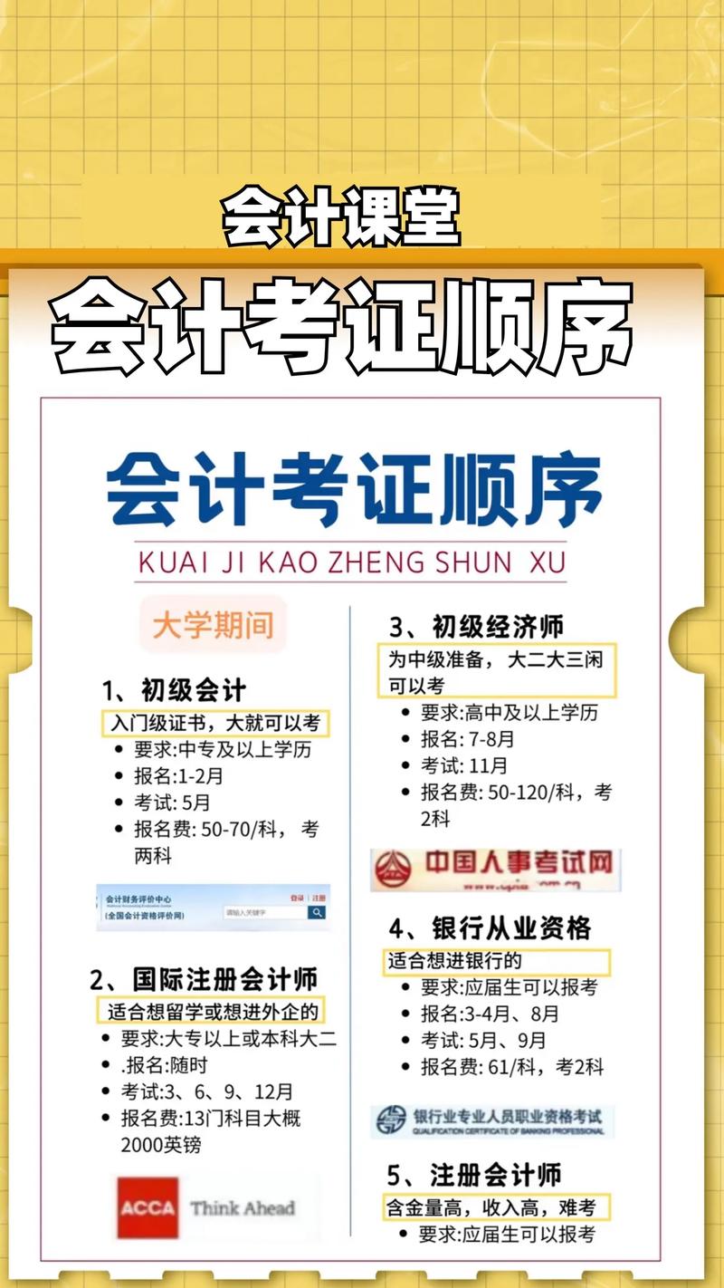 会计就业要求的学历-会计就业要求的学历有哪些?-第5张图片-职教招生网 会计就业要求的学历-会计就业要求的学历有哪些?-第5张图片-职教招生网