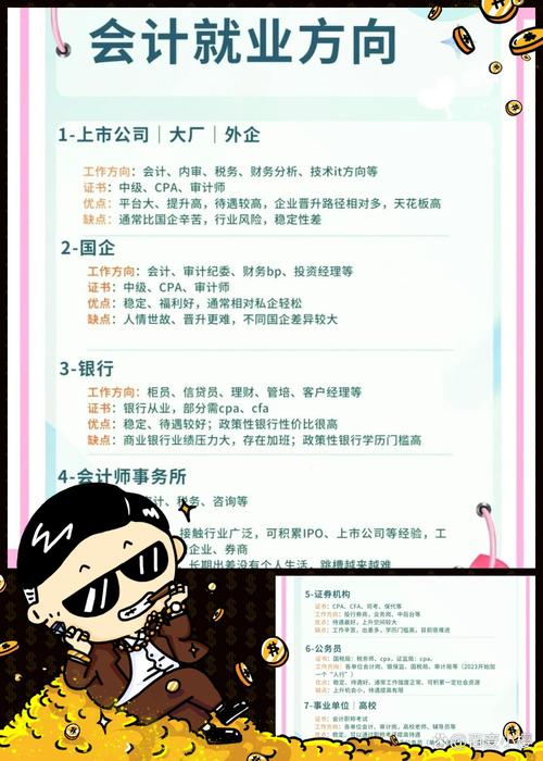 会计有什么就业前景,会计的就业前途-第4张图片-职教招生网 会计有什么就业前景,会计的就业前途-第4张图片-职教招生网