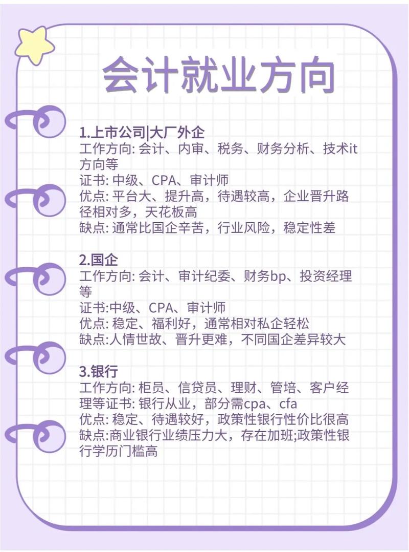 会计有什么就业前景,会计的就业前途-第5张图片-职教招生网 会计有什么就业前景,会计的就业前途-第5张图片-职教招生网