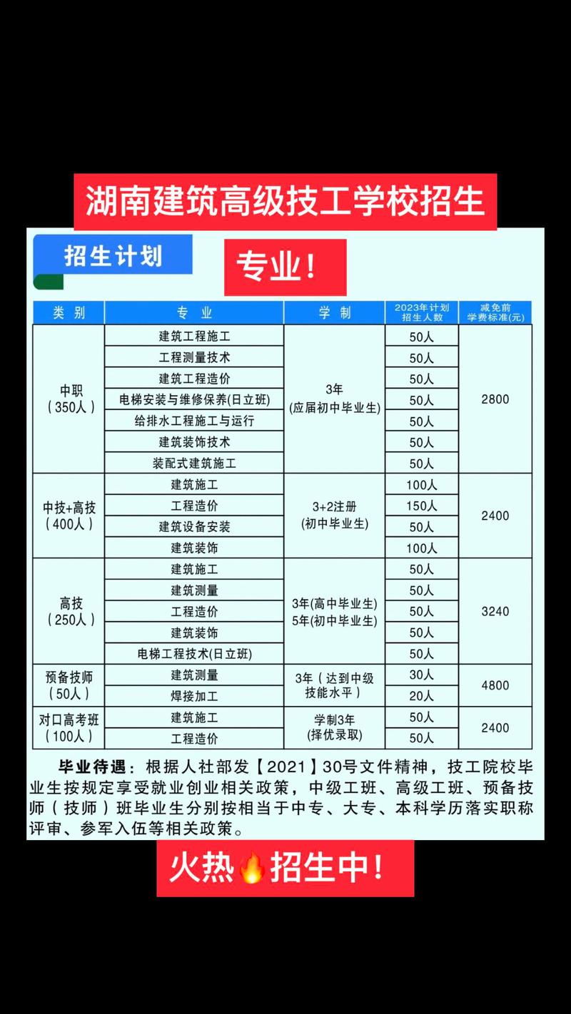 高级技工技工学校_高级技工学校是什么-第1张图片-职教招生网 高级技工技工学校_高级技工学校是什么-第1张图片-职教招生网
