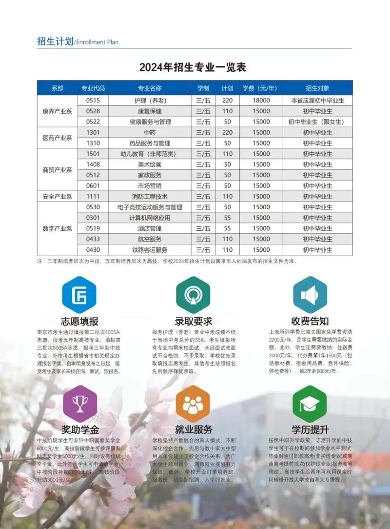 高级技工技工学校_高级技工学校是什么-第3张图片-职教招生网 高级技工技工学校_高级技工学校是什么-第3张图片-职教招生网
