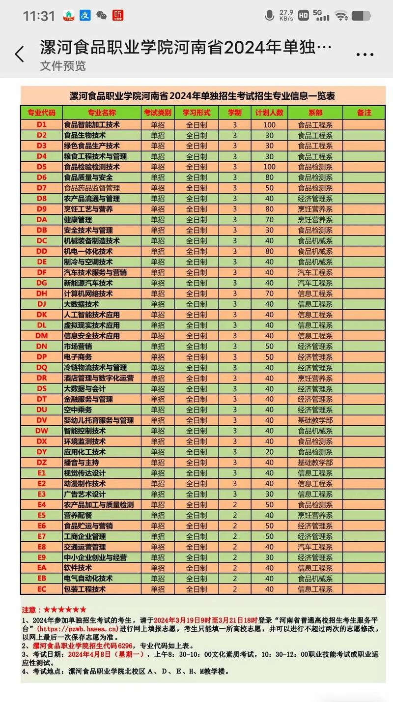 食品学校有哪些-食品学校有哪些专业好?-第2张图片-职教招生网 食品学校有哪些-食品学校有哪些专业好?-第2张图片-职教招生网