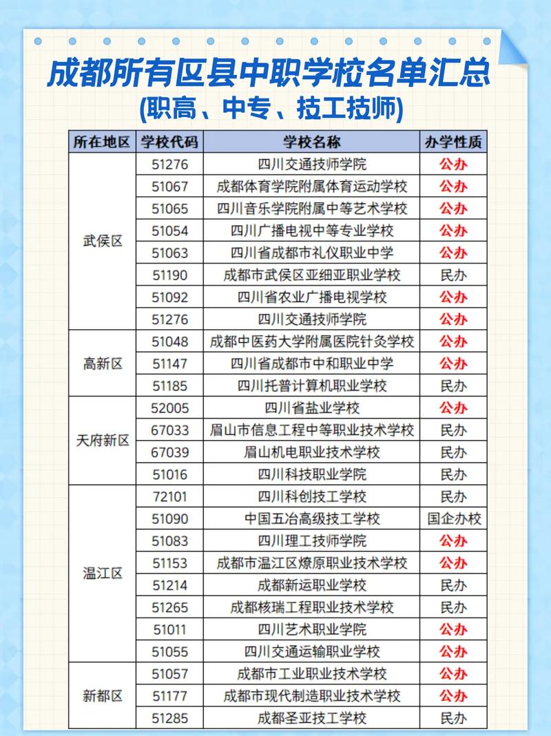 金堂县职业高级中学在哪里-四川省金堂县职业高级中学电话?-第1张图片-职教招生网 金堂县职业高级中学在哪里-四川省金堂县职业高级中学电话?-第1张图片-职教招生网