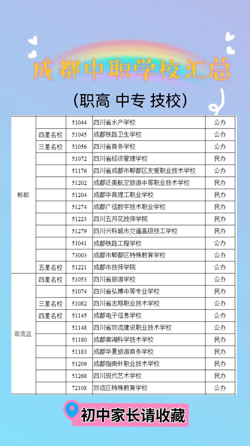 金堂县职业高级中学在哪里-四川省金堂县职业高级中学电话?-第6张图片-职教招生网 金堂县职业高级中学在哪里-四川省金堂县职业高级中学电话?-第6张图片-职教招生网