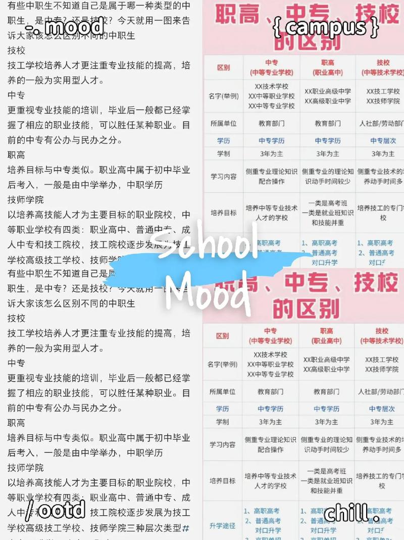 曲靖技师职业技术学院,曲靖技师职业技术学院招聘-第1张图片-职教招生网 曲靖技师职业技术学院,曲靖技师职业技术学院招聘-第1张图片-职教招生网