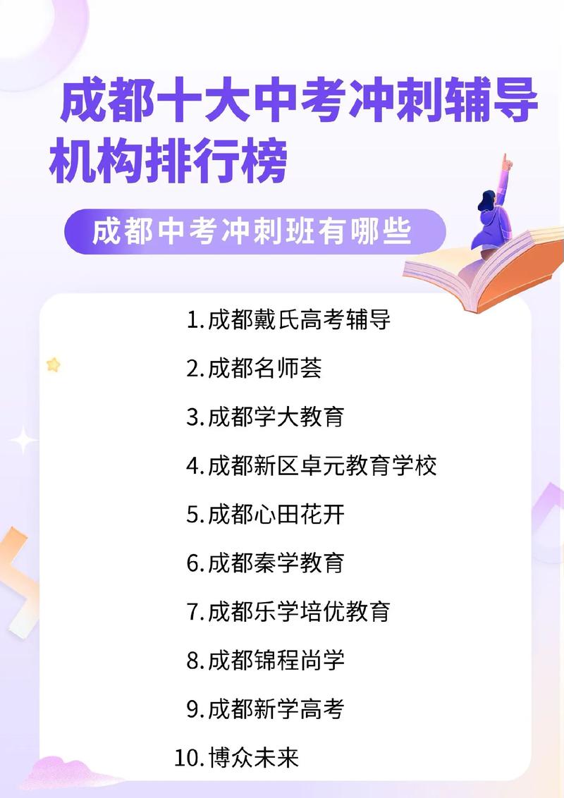 成都的培训学校-成都的培训学校排名?-第2张图片-职教招生网 成都的培训学校-成都的培训学校排名?-第2张图片-职教招生网