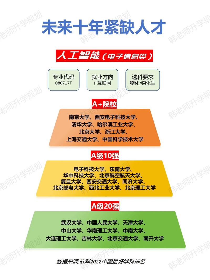 药学和制药工程哪个就业面宽_药学和制药工程一样吗-第2张图片-职教招生网