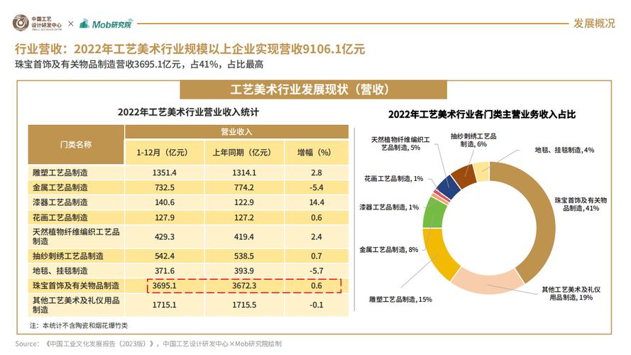 美术专业哪个比较好就业,美术比较好就业的专业-第4张图片-职教招生网 美术专业哪个比较好就业,美术比较好就业的专业-第4张图片-职教招生网