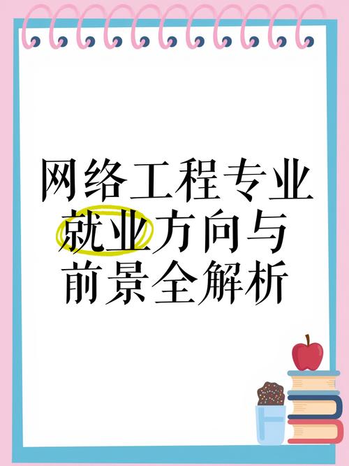 计算机网络工程专业就业前景,计算机网络专业就业方向及前景分析-第3张图片-职教招生网 计算机网络工程专业就业前景,计算机网络专业就业方向及前景分析-第3张图片-职教招生网