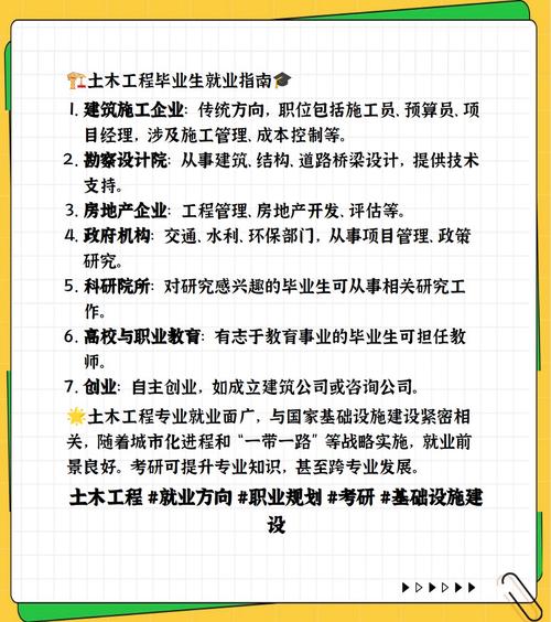建筑工程专业的就业方向-建筑工程专业的就业方向及前景?-第3张图片-职教招生网 建筑工程专业的就业方向-建筑工程专业的就业方向及前景?-第3张图片-职教招生网