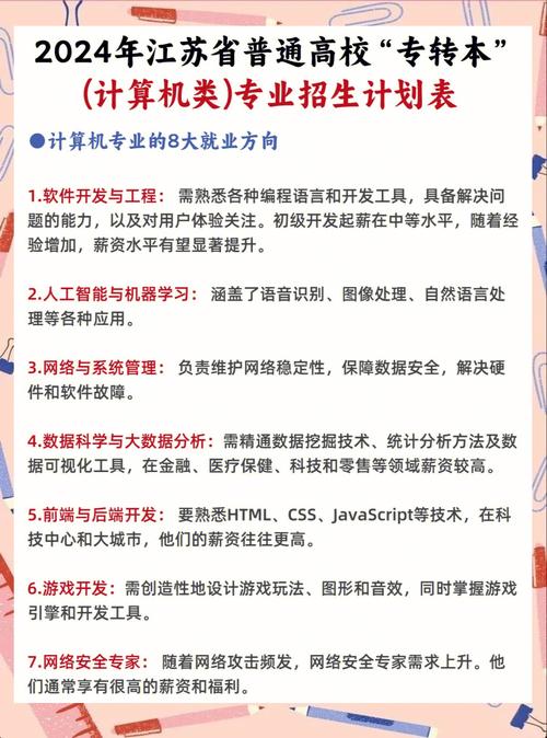 计算机广告制作专业就业方向,计算机广告制作专业就业方向有哪些-第6张图片-职教招生网 计算机广告制作专业就业方向,计算机广告制作专业就业方向有哪些-第6张图片-职教招生网