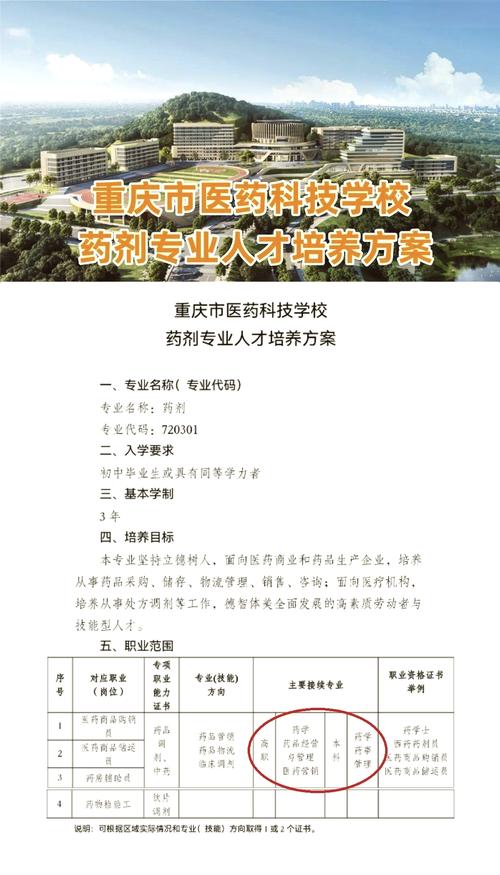 药剂专业是学什么的就业方向_药剂专业是什么专业-第5张图片-职教招生网 药剂专业是学什么的就业方向_药剂专业是什么专业-第5张图片-职教招生网