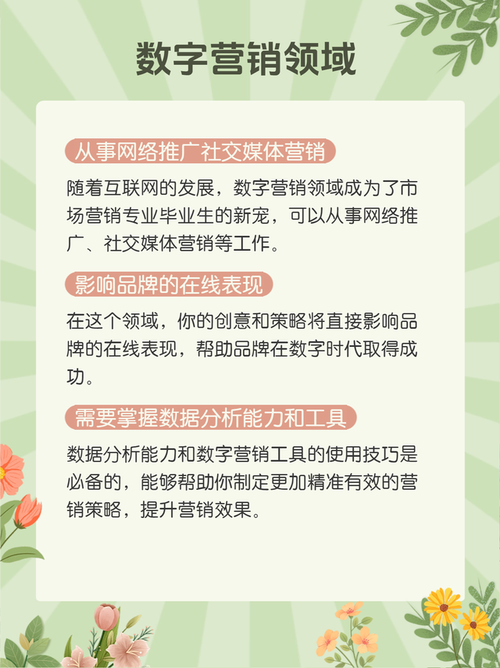 市场营销专科就业-市场营销专科就业前景?-第3张图片-职教招生网 市场营销专科就业-市场营销专科就业前景?-第3张图片-职教招生网