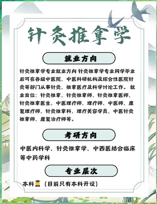 推拿针灸就业前景-推拿针灸就业前景分析?-第4张图片-职教招生网 推拿针灸就业前景-推拿针灸就业前景分析?-第4张图片-职教招生网