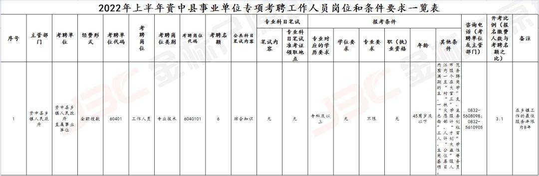 四川内江第二职业中学,内江二职中地址-第3张图片-职教招生网 四川内江第二职业中学,内江二职中地址-第3张图片-职教招生网