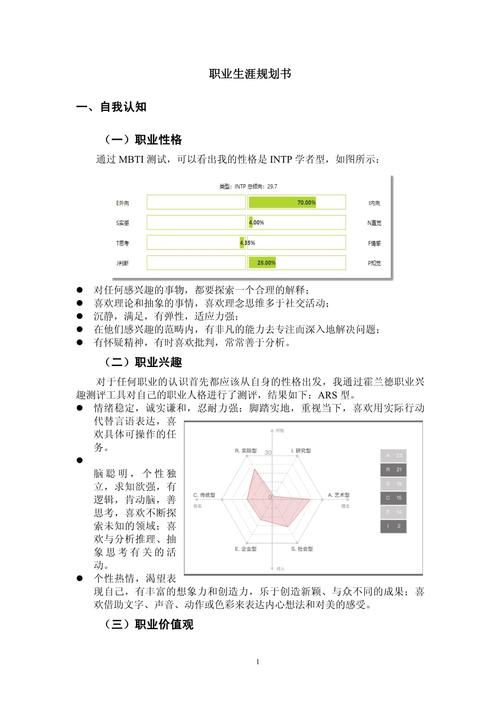 室内设计的就业形势_室内设计就业形势及岗位现状认知-第3张图片-职教招生网 室内设计的就业形势_室内设计就业形势及岗位现状认知-第3张图片-职教招生网
